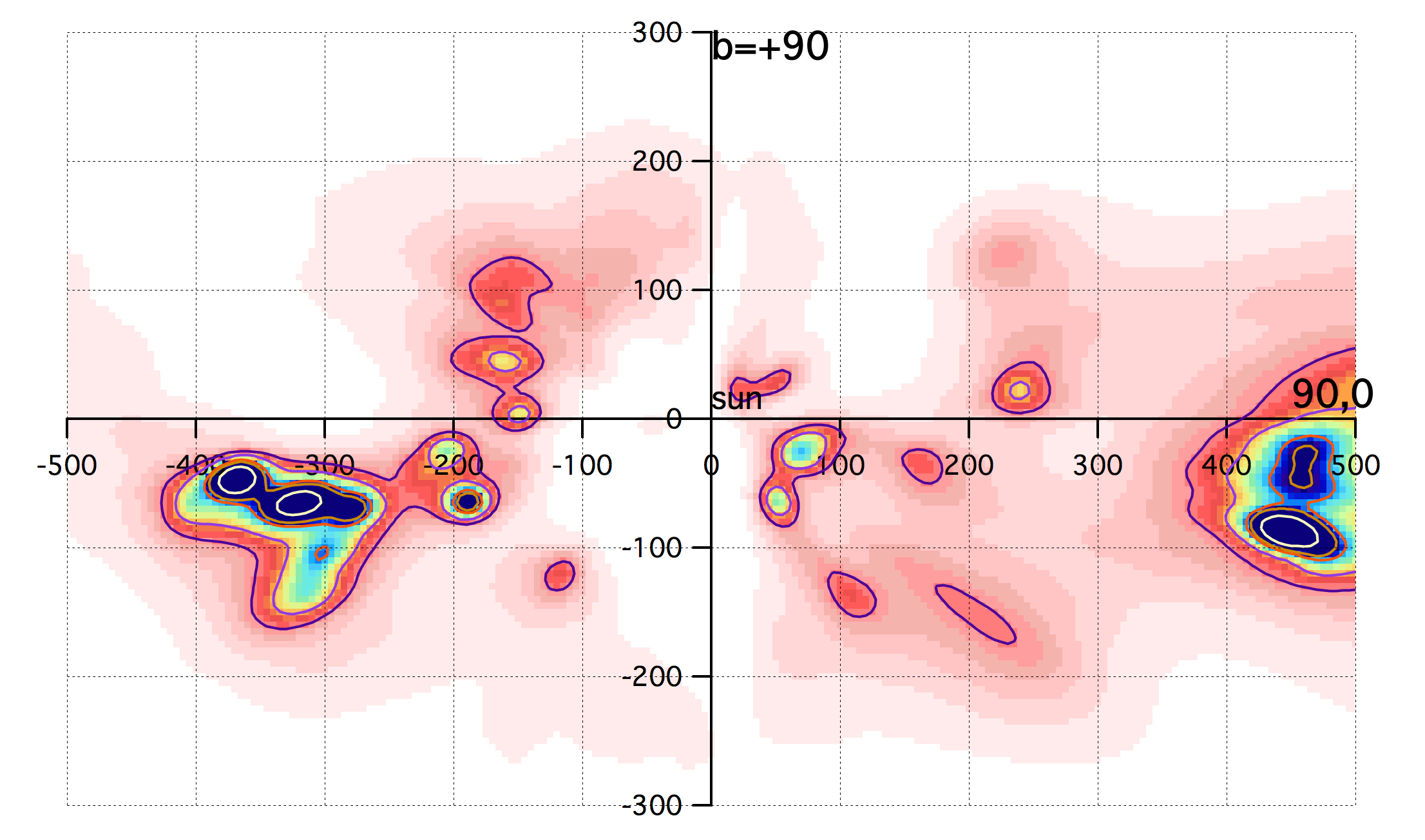 Figure 34