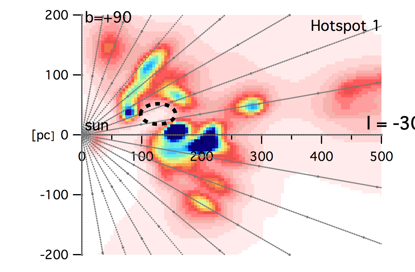 Figure 35
