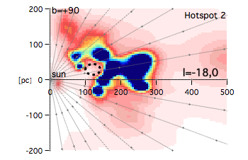 Figure 36