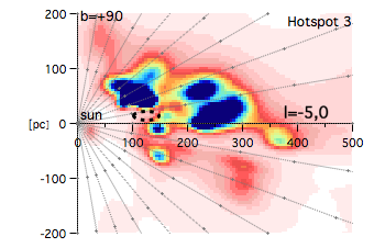 Figure 38
