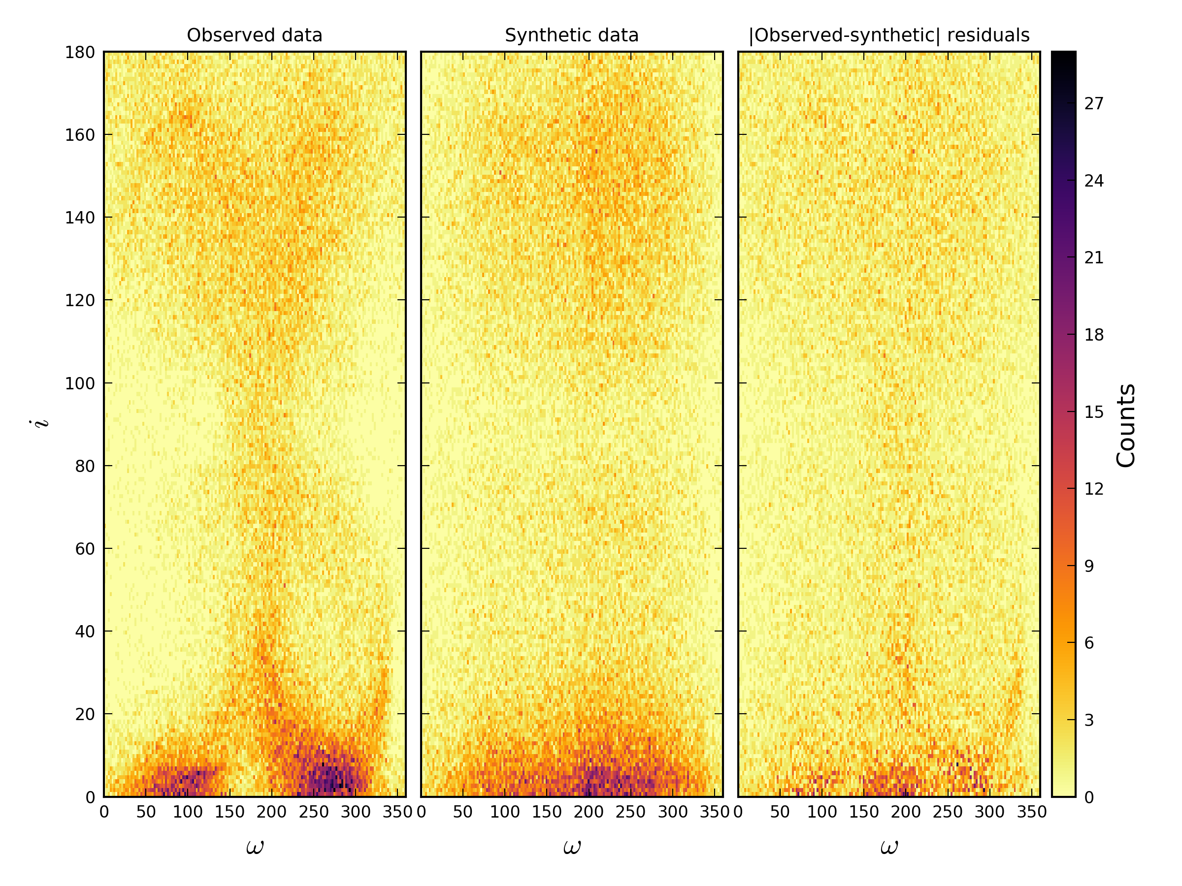 Figure 23