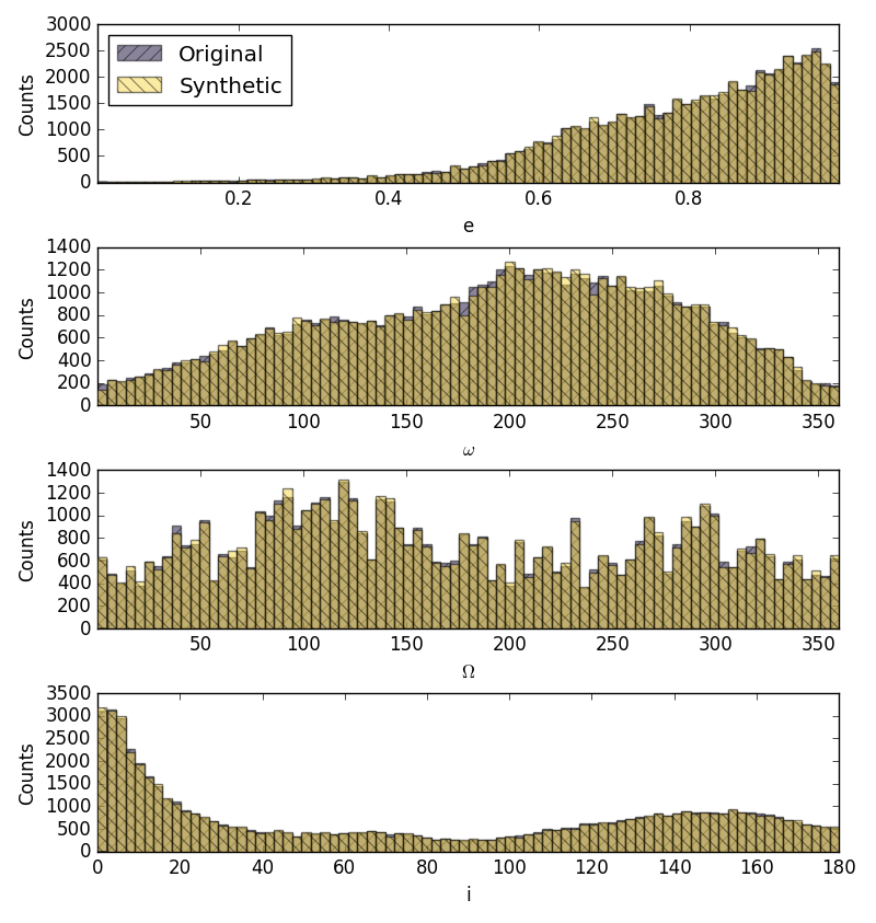 Figure 26