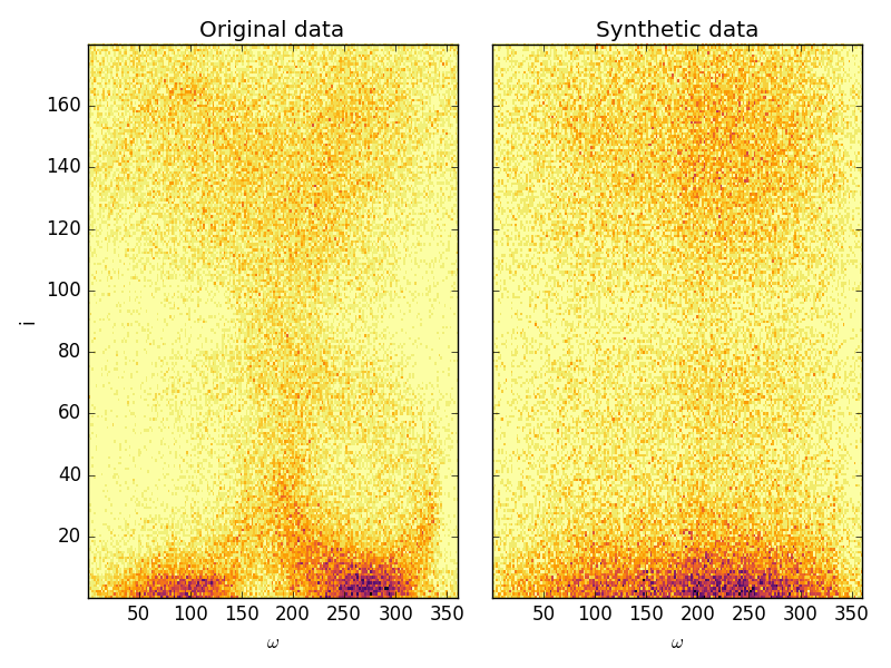 Figure 33