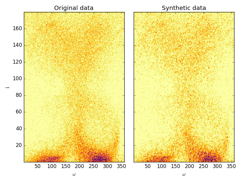 Figure 34