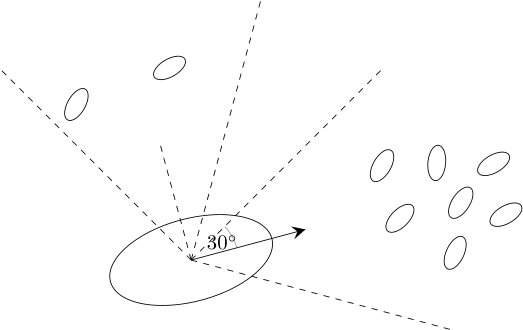 Figure 0