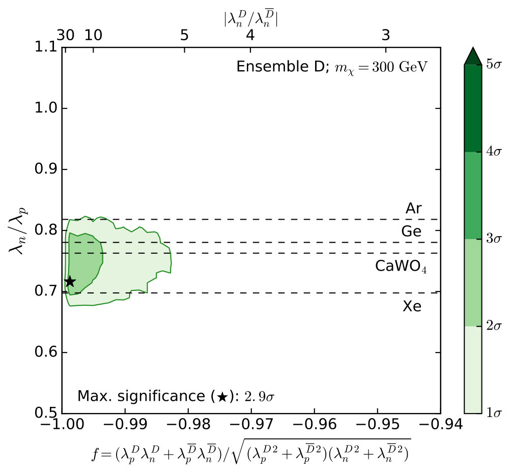 Figure 23