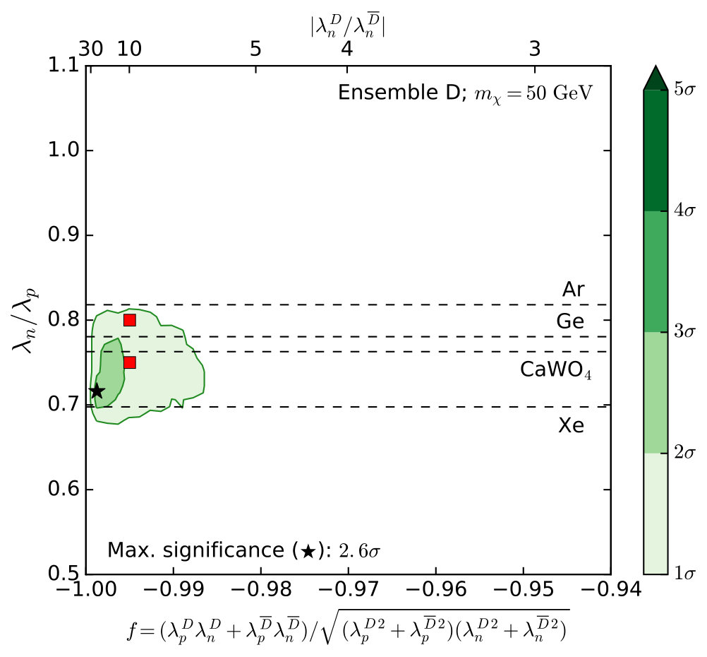 Figure 24