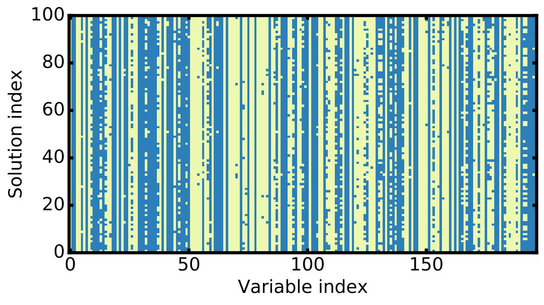 Figure 35