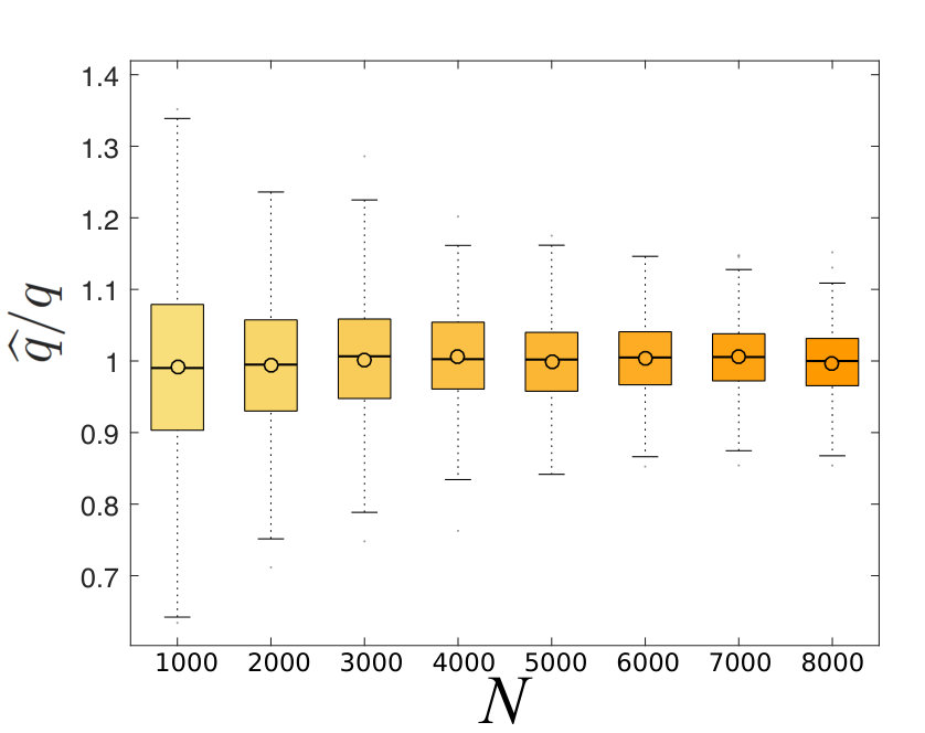 Figure 37