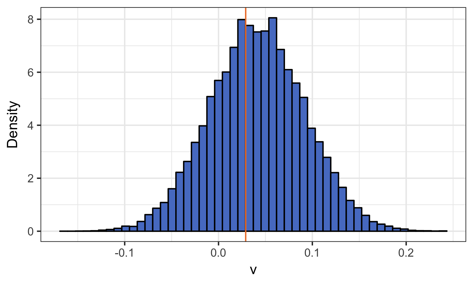 Figure 23