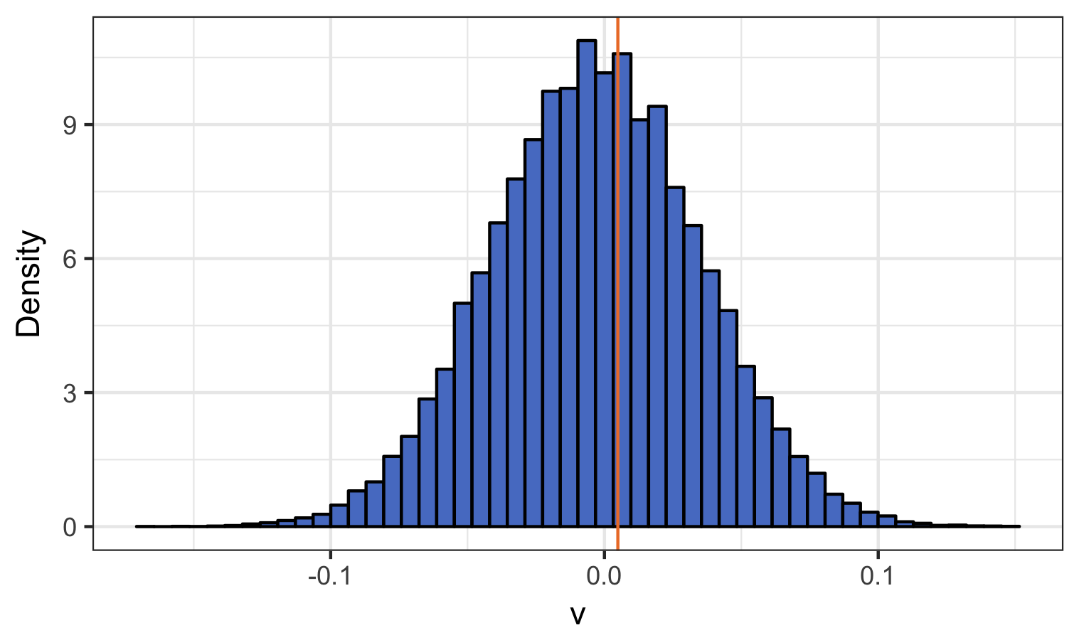 Figure 26