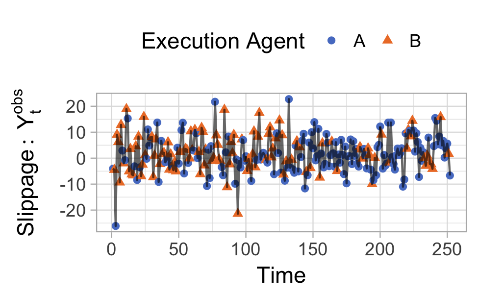 Figure 35
