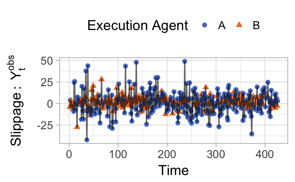 Figure 36