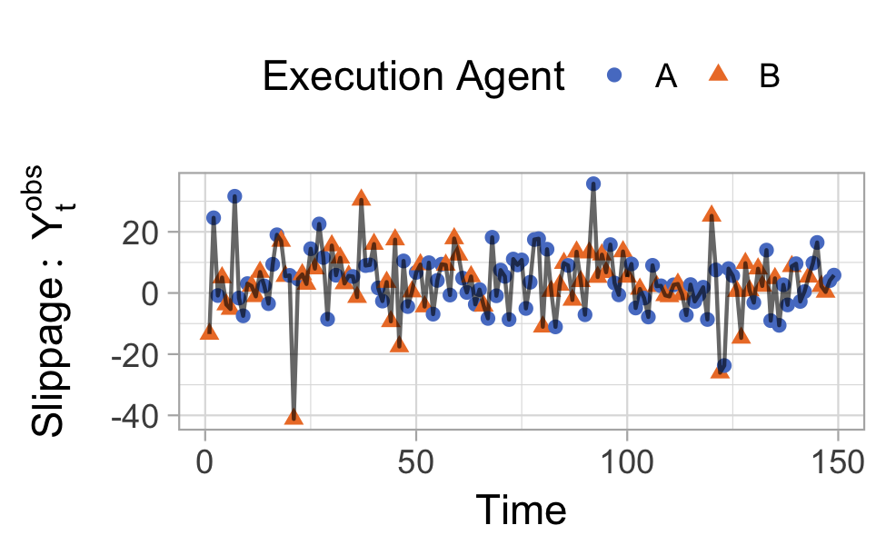 Figure 37
