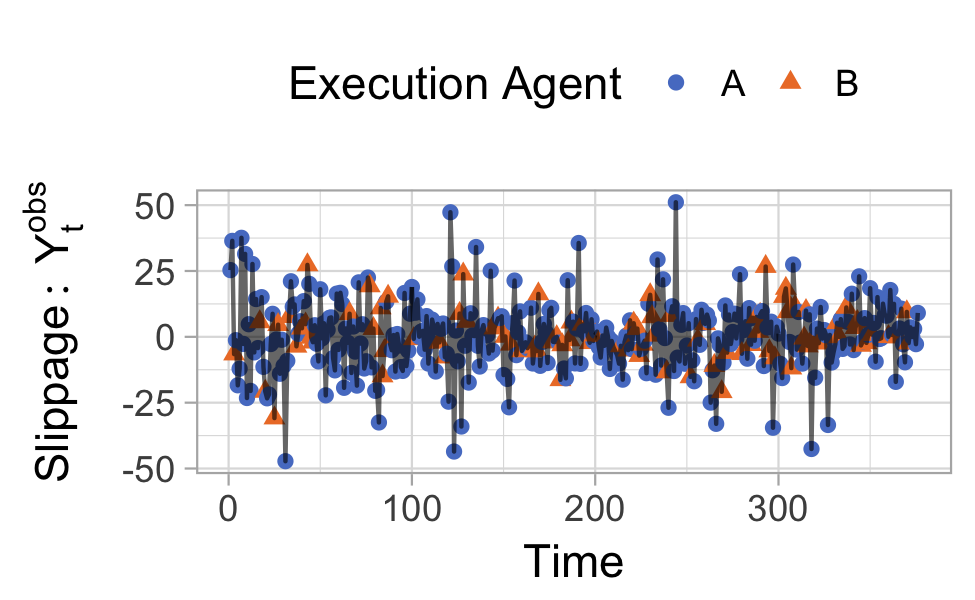 Figure 38