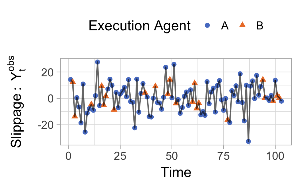 Figure 40