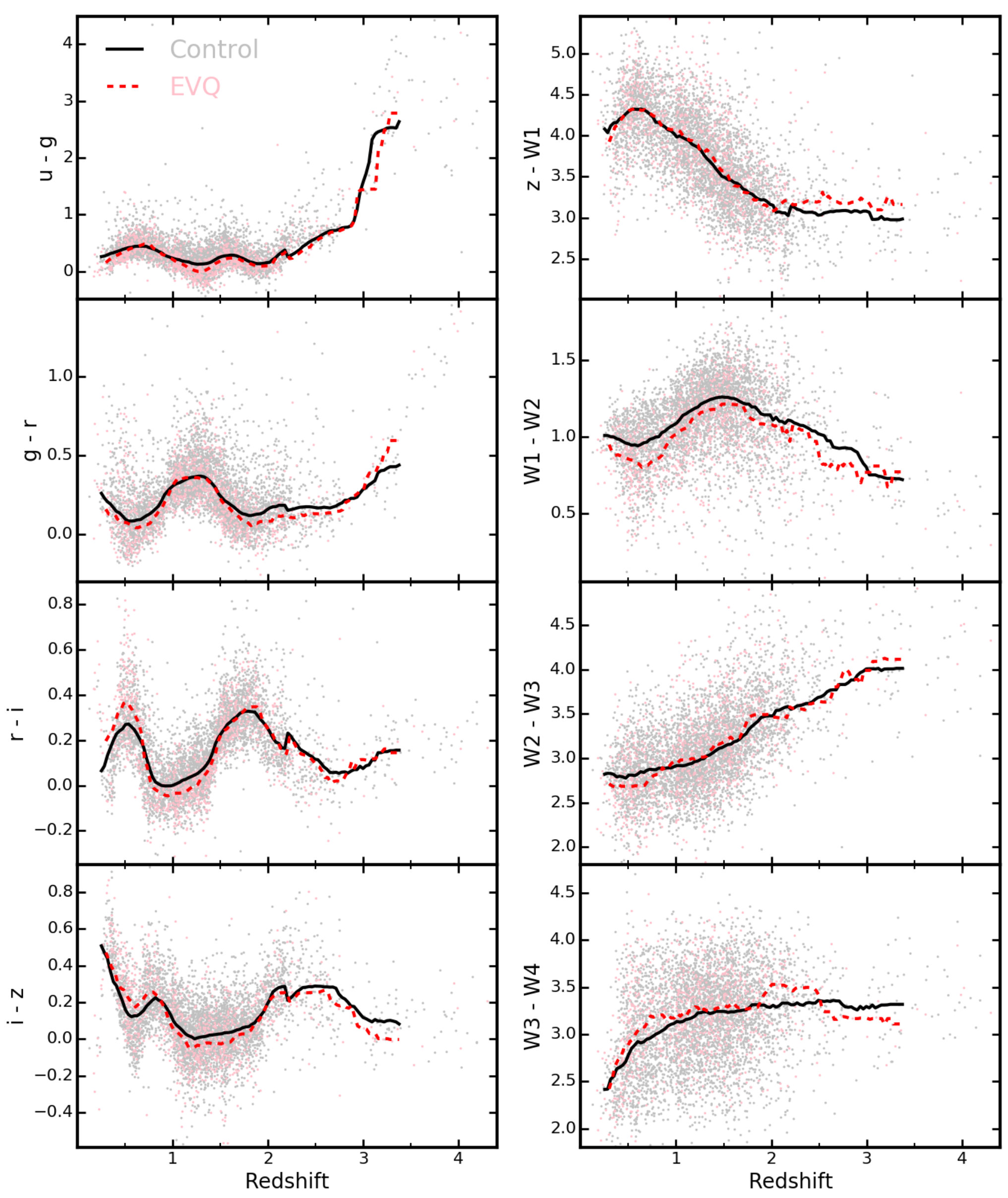 Figure 17