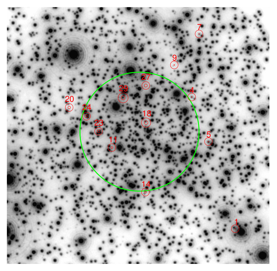 Figure 13