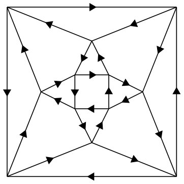 Figure 17