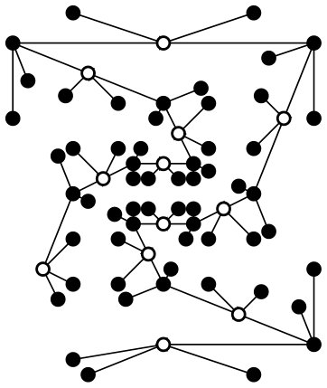 Figure 21