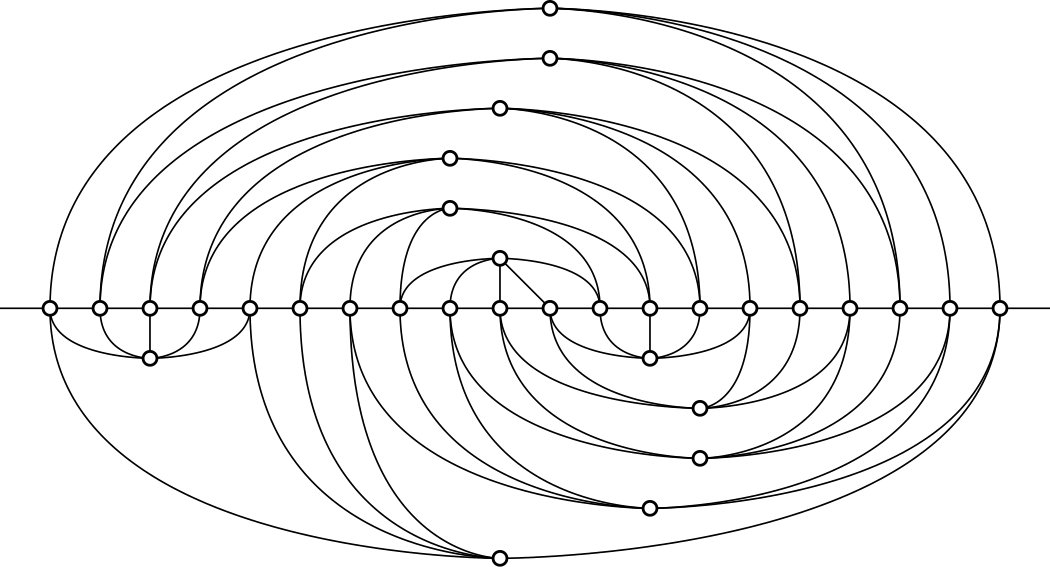 Figure 31