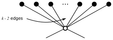 Figure 33
