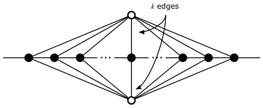 Figure 35