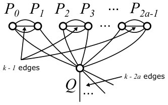 Figure 39