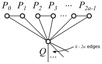Figure 40