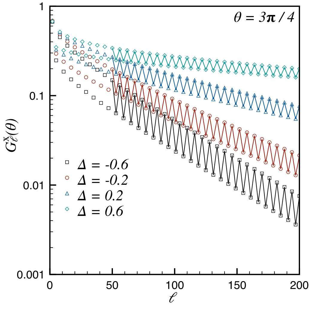 Figure 23