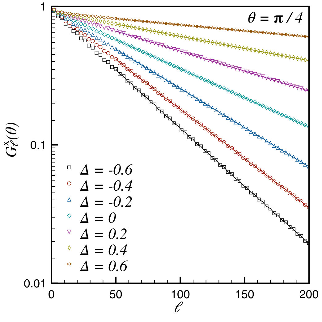 Figure 26