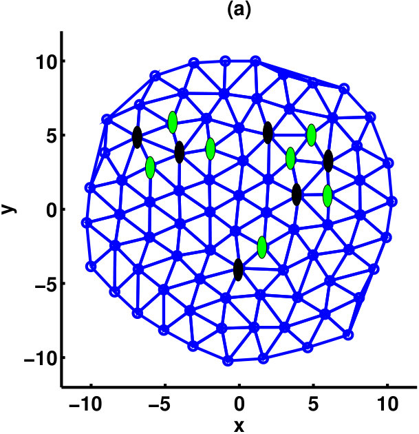 Figure 20