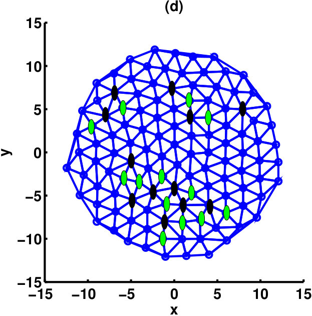 Figure 23