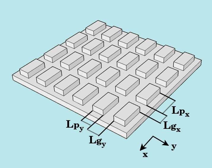 Figure 11