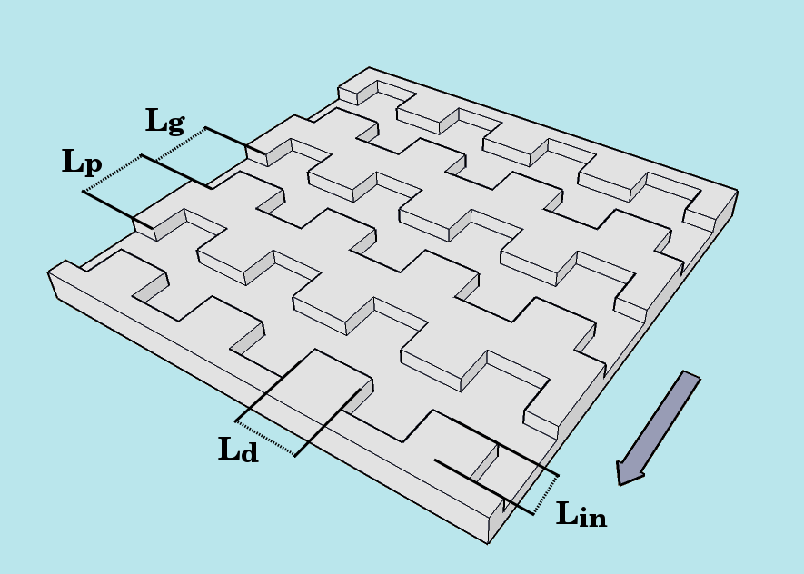 Figure 12