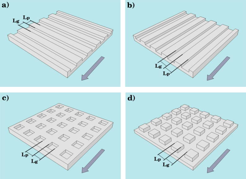Figure 14
