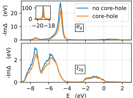 Figure 8