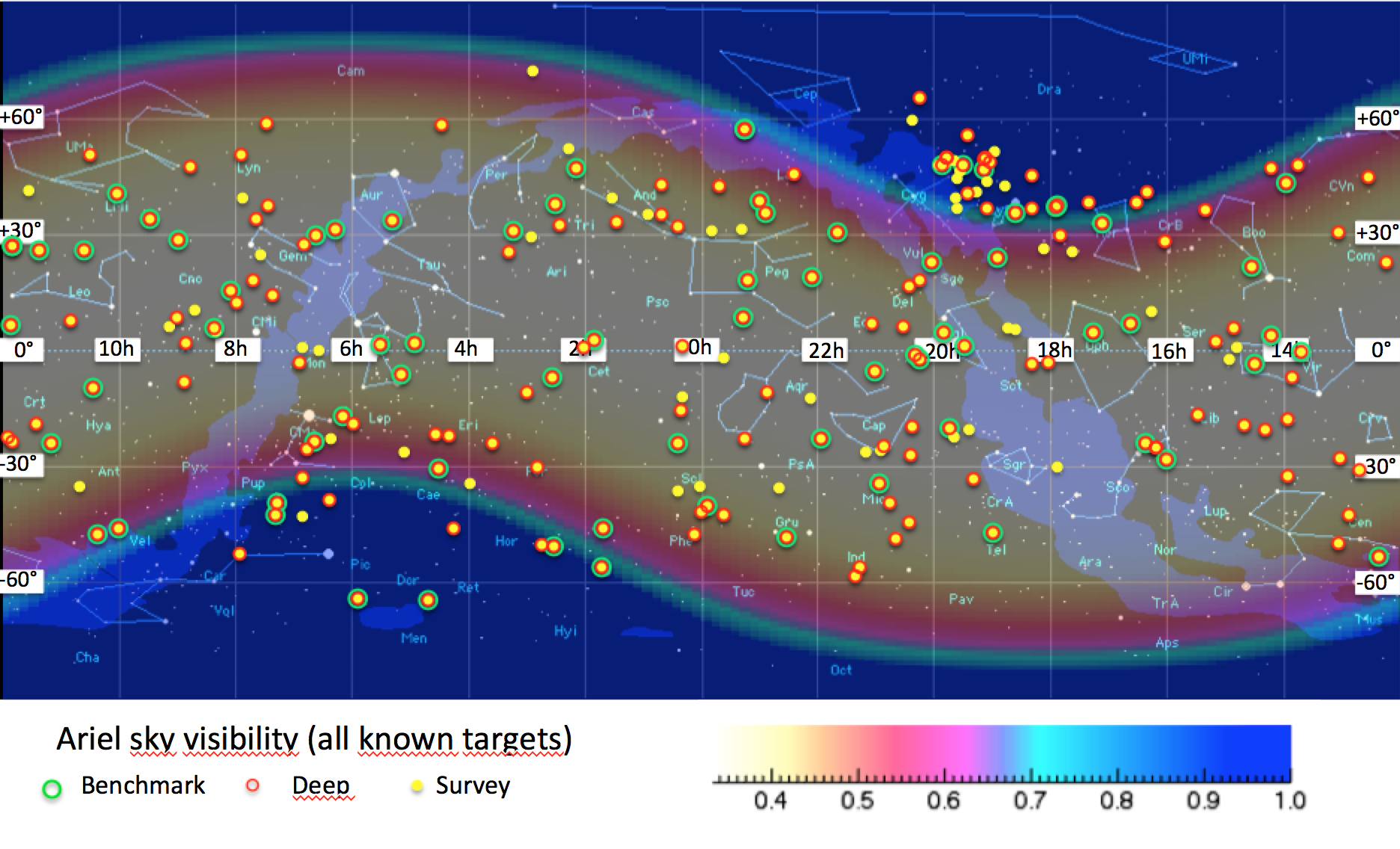 Figure 36