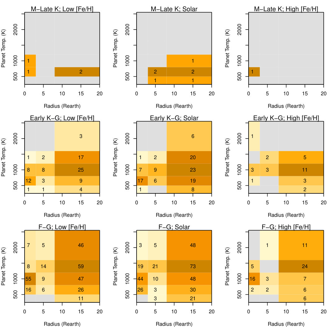 Figure 40