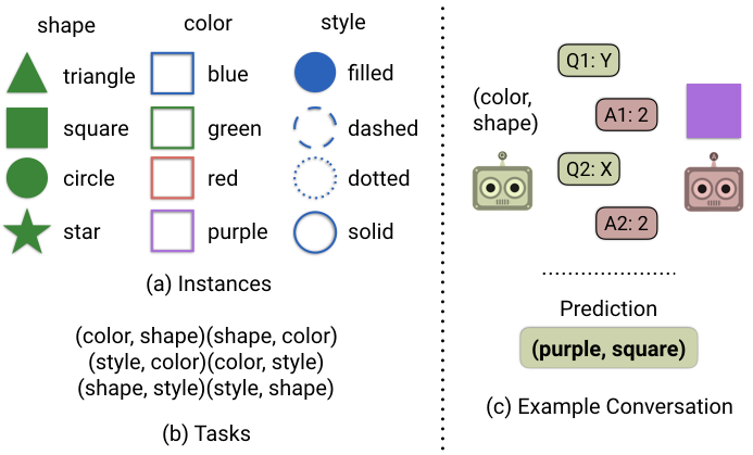 Figure 23