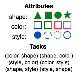 Figure 25