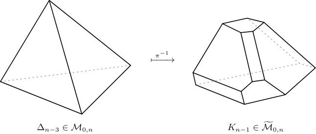 Figure 18