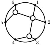 Figure 24