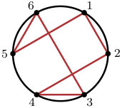 Figure 25