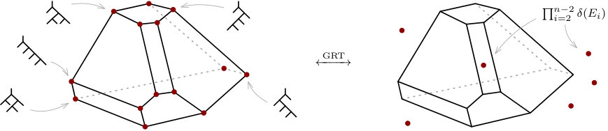 Figure 28
