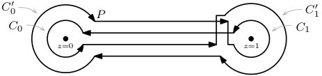 Figure 29