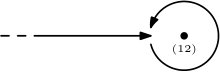 Figure 31