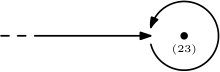 Figure 34