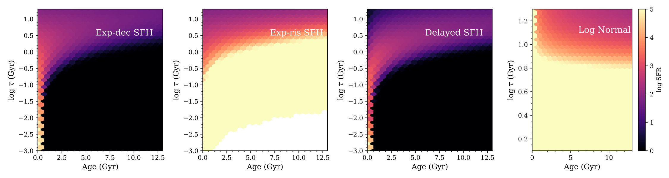 Figure 18