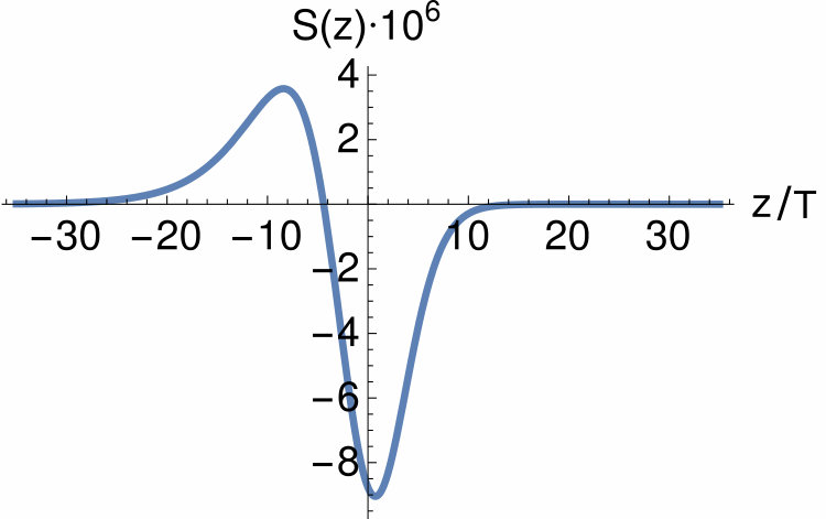 Figure 26